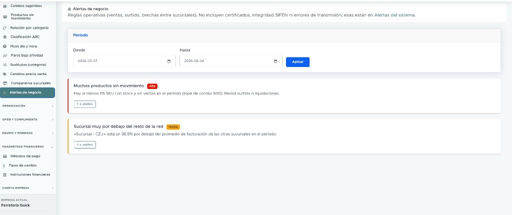 Alertas automáticas del negocio