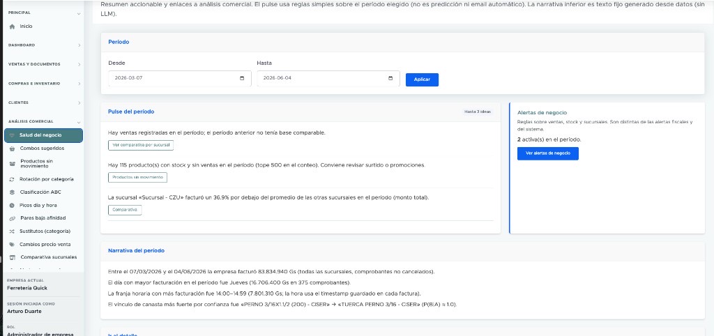 Panel de salud del negocio en Factusys